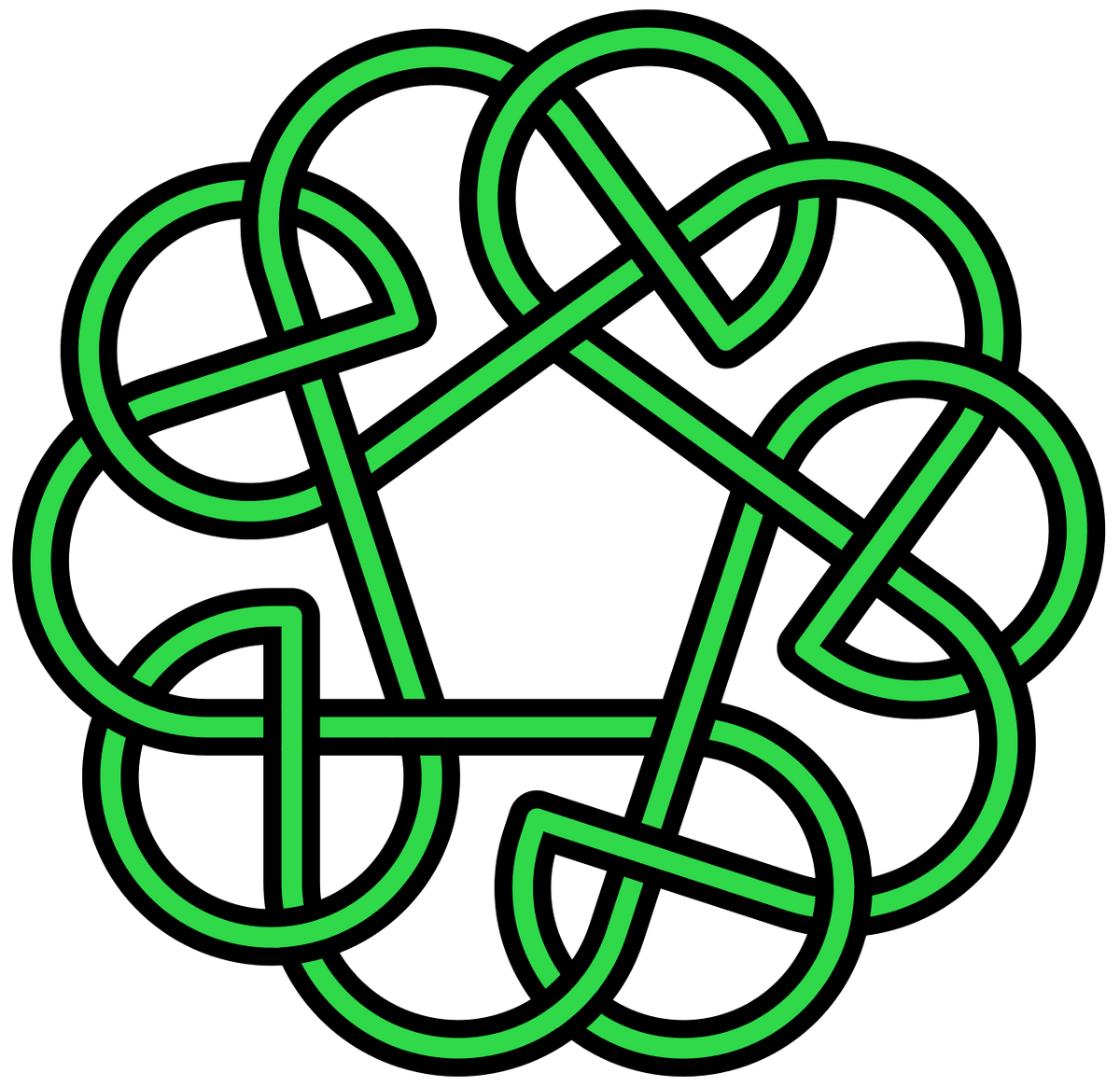 Celtic knot design used for the kilt pin